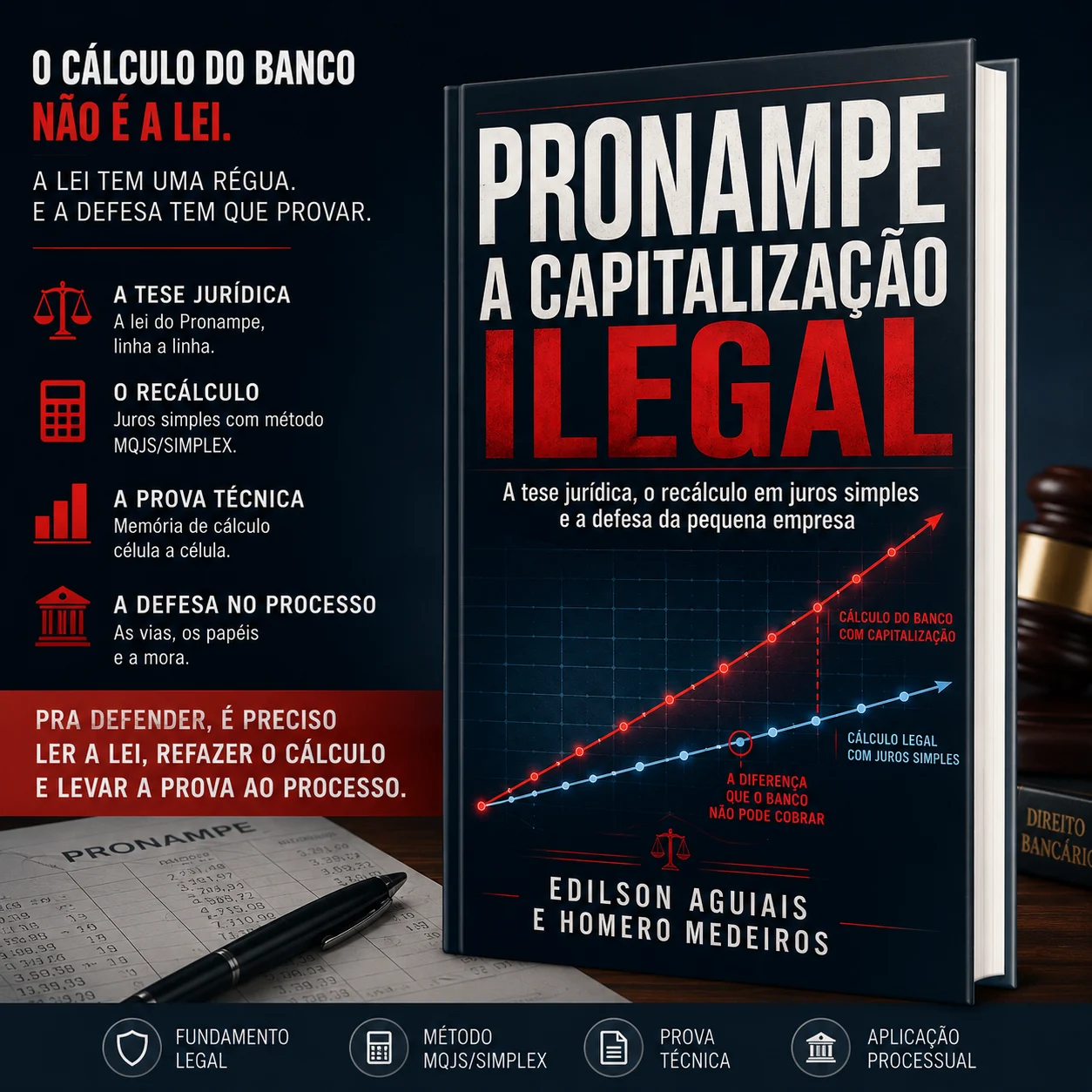 Mockup do livro PRONAMPE: A Capitalização Ilegal